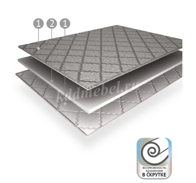 Наматрасник Topper Софт 1200*2000