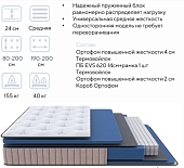 Матрас Global Delux 1600*2000